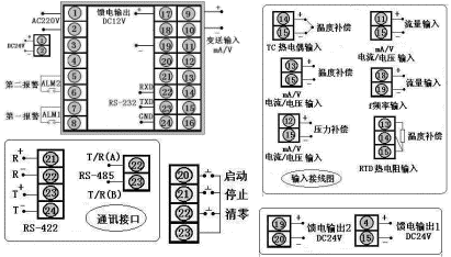 昌辉SWP 流量积算仪SWP-LK801-01