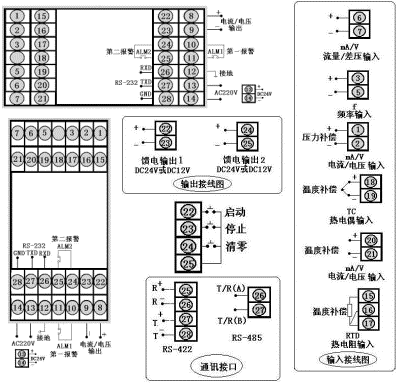 昌辉SWP 流量积算仪SWP-LK801-01